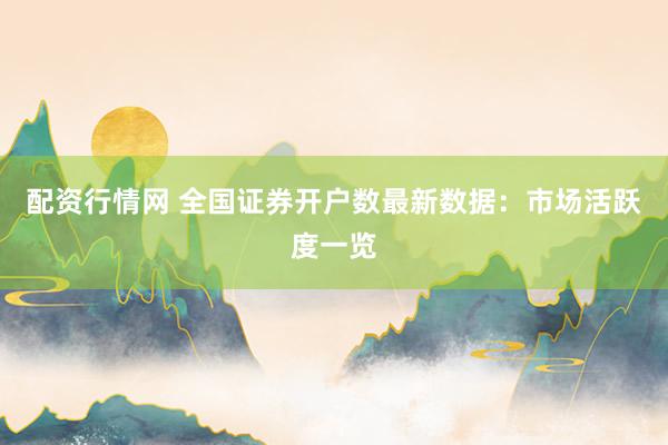 配资行情网 全国证券开户数最新数据：市场活跃度一览
