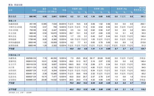 华谊嘉信和华谊兄弟什么关系 华谊嘉信股票